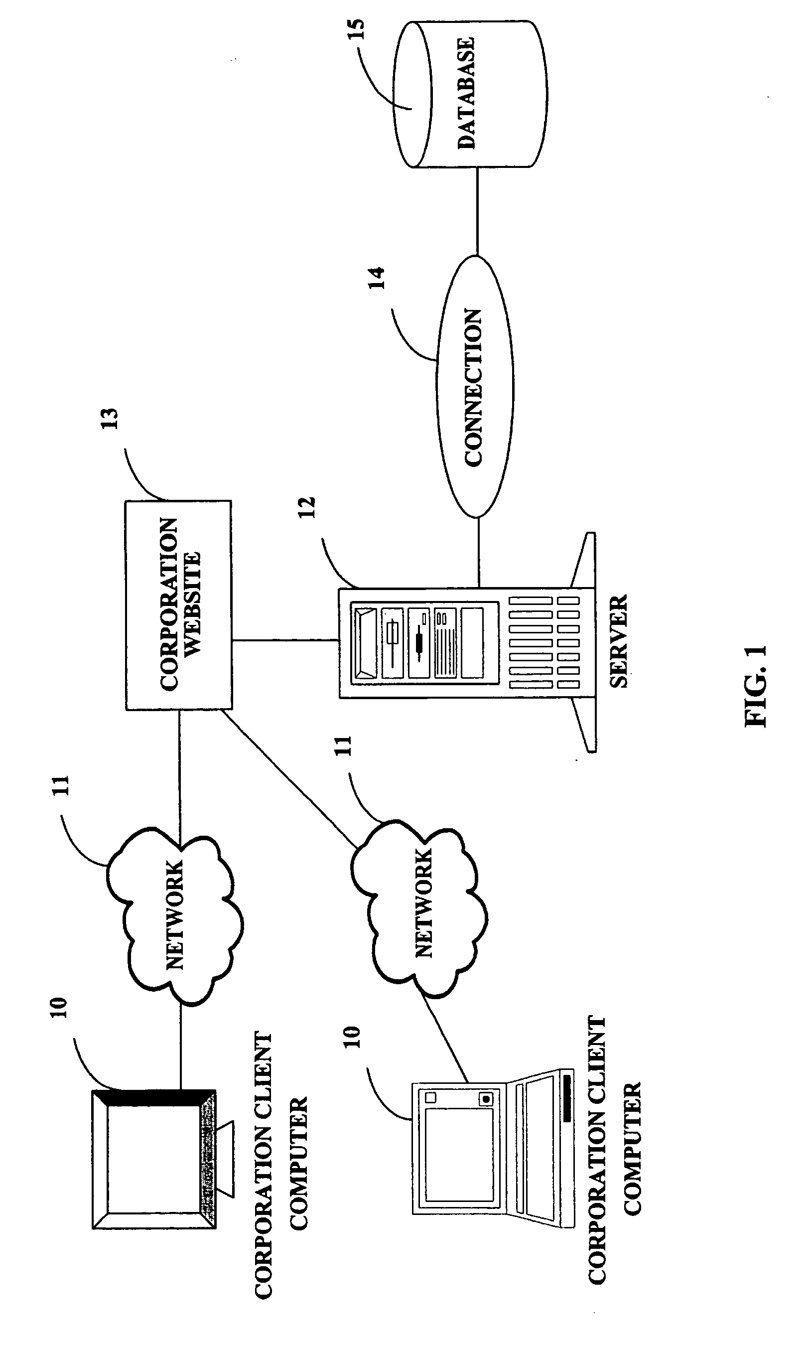 Inventory management system and method including real-time alarms