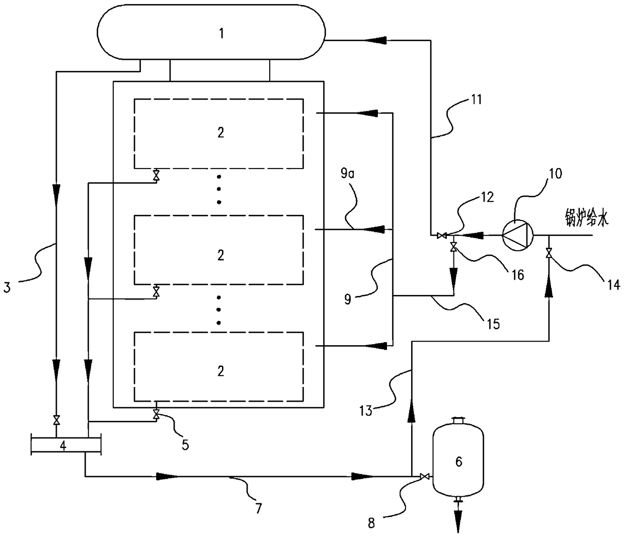 A waste heat power generation boiler off-line cleaning system and method
