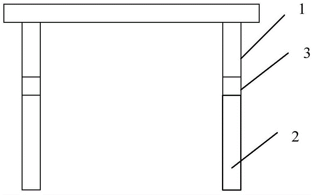 Working table automatically adjusted to be level