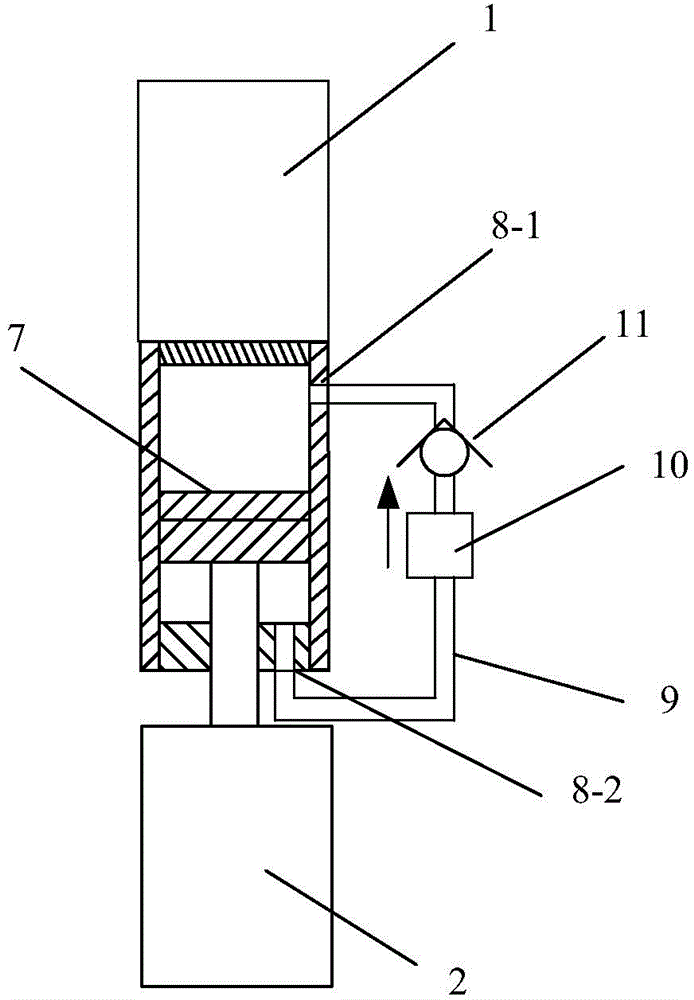 Working table automatically adjusted to be level