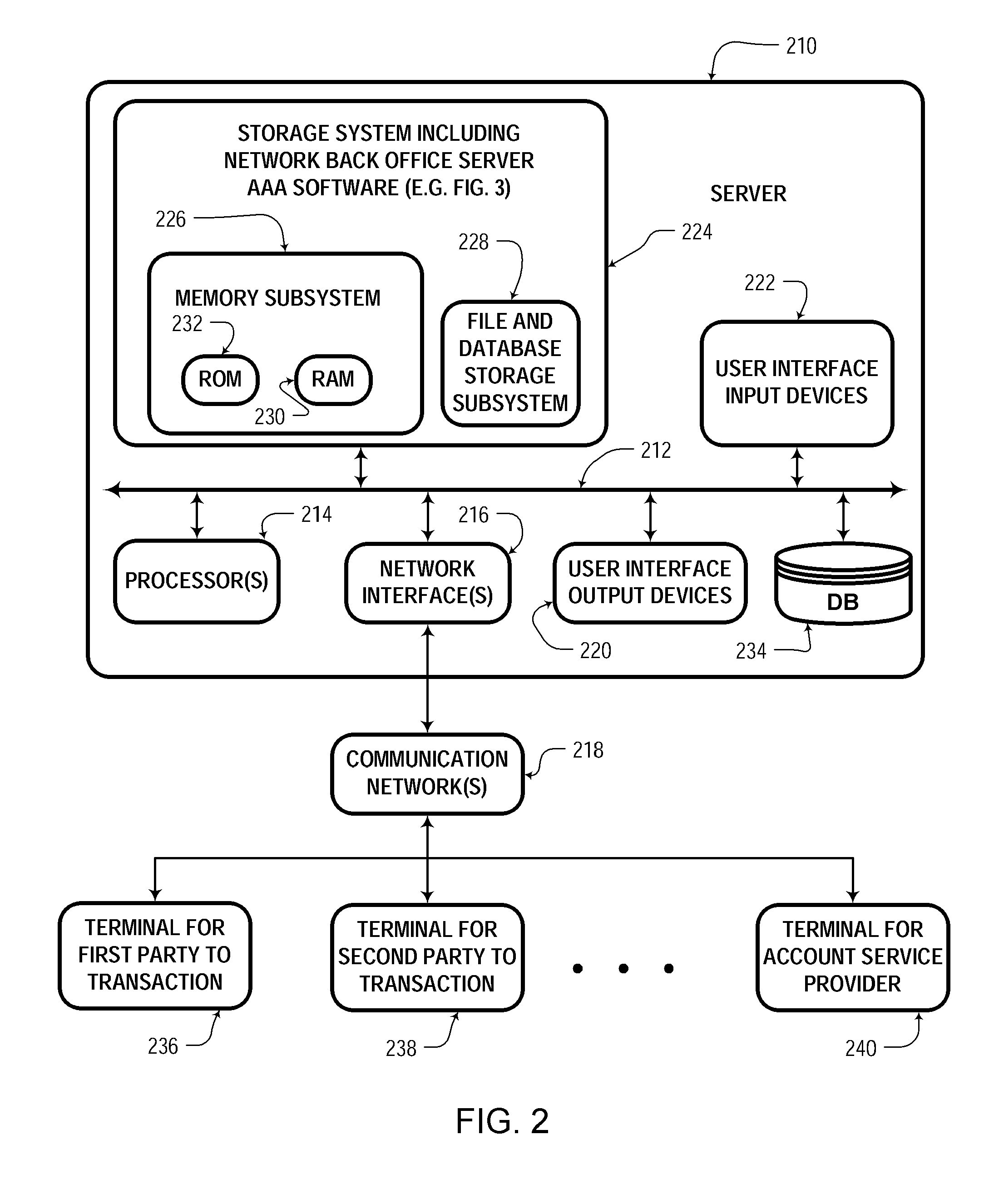 Multi-tier transaction processing method and payment system in m- and e- commerce