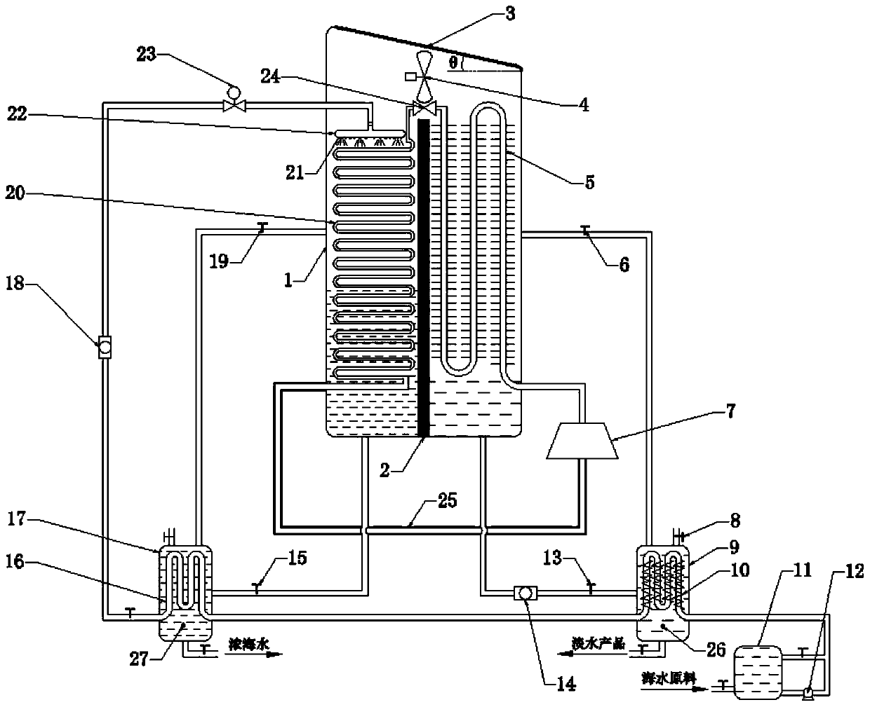 A heat pump seawater desalination device with cascade preheating and its control method