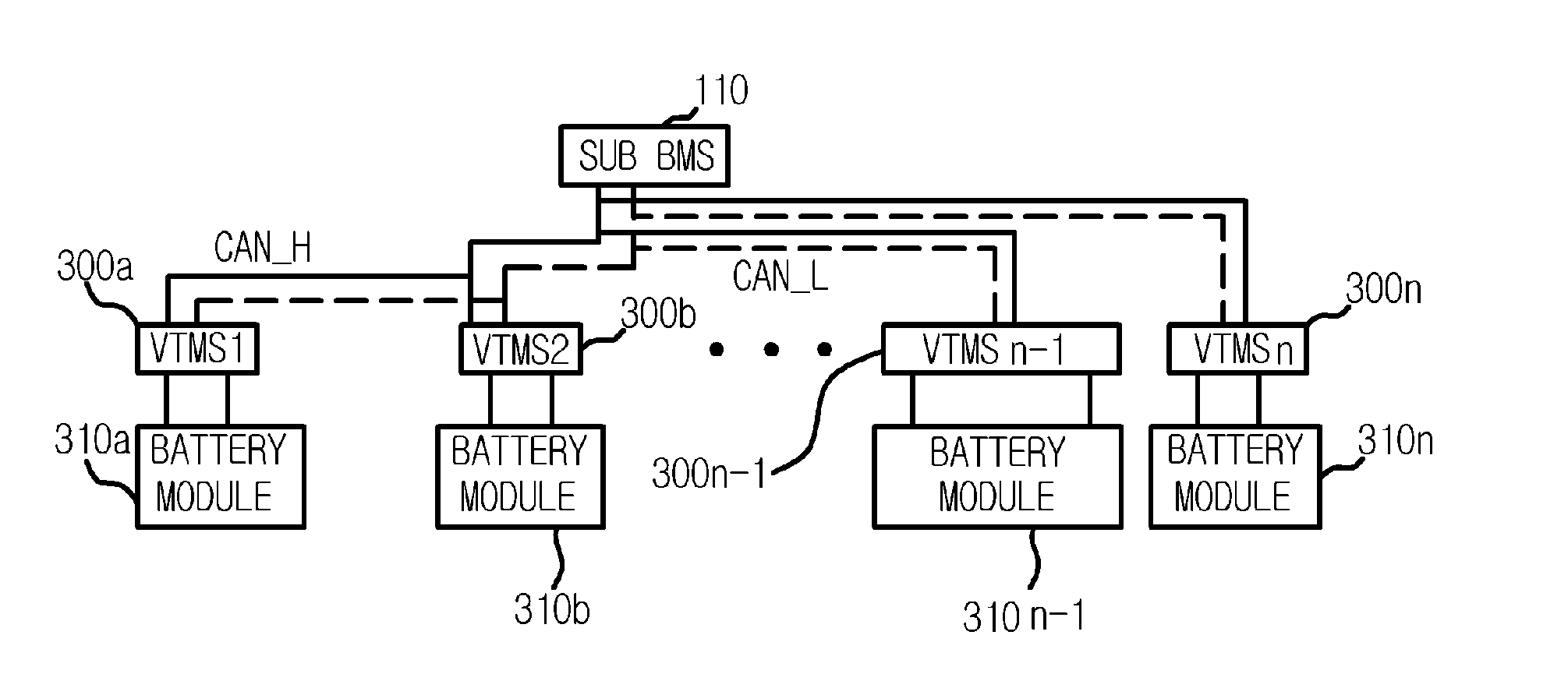 Secondary battery management system and method for exchanging battery cell information