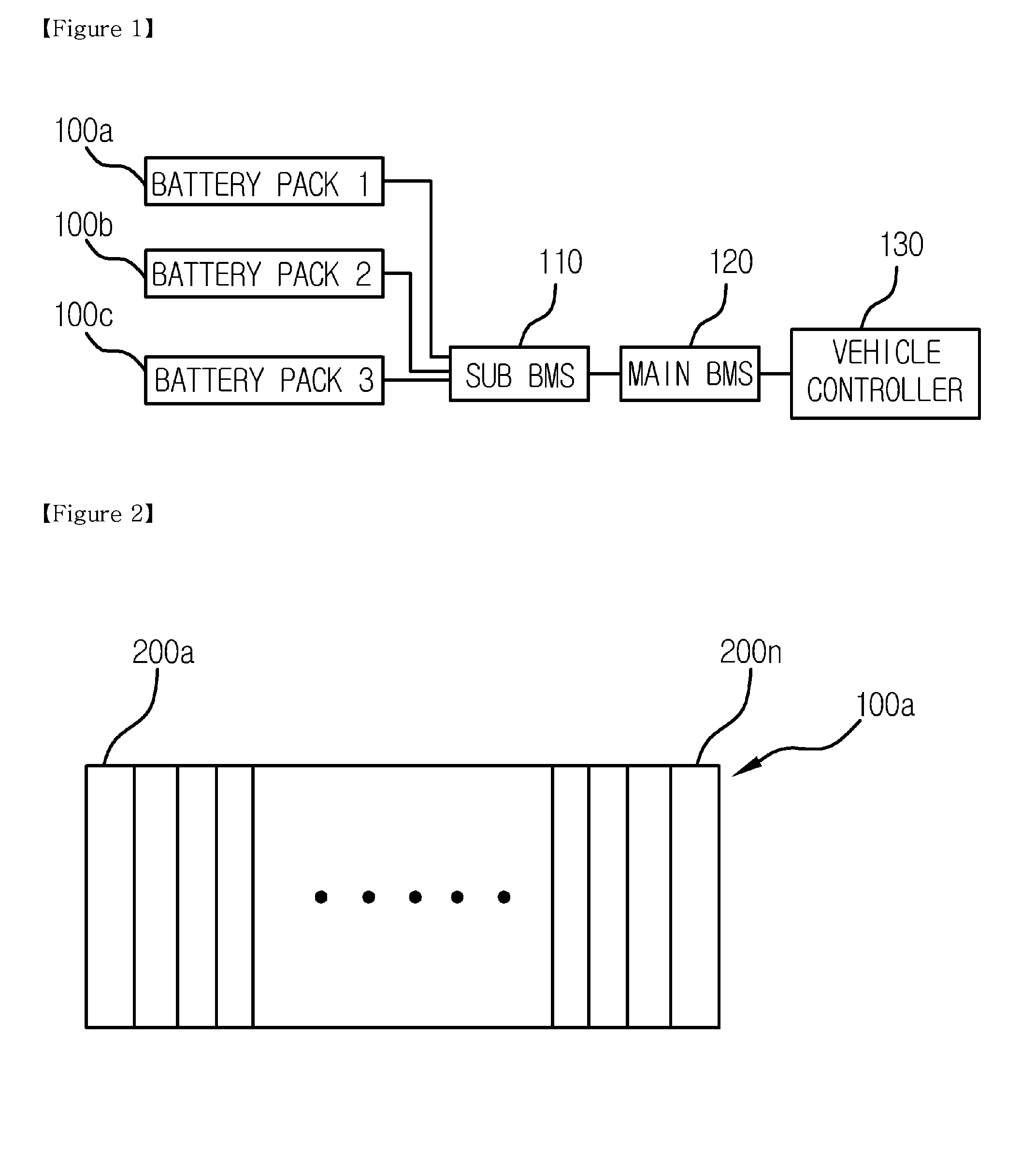 Secondary battery management system and method for exchanging battery cell information