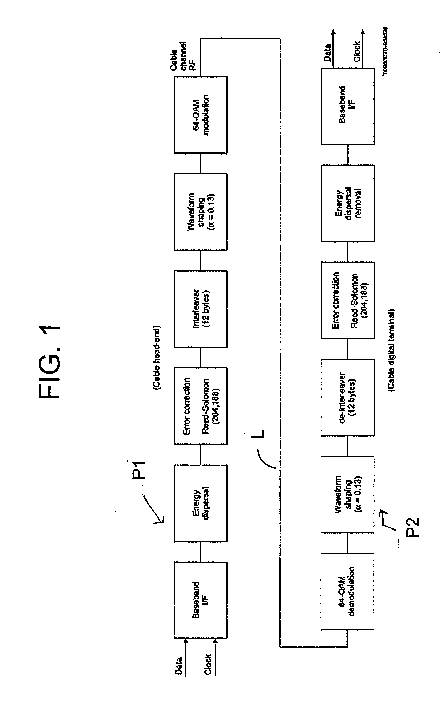 Multiple-Mode Digital Modulation Using a Single Square-Root Nyquist Pulse-Shaping Transmit Filter