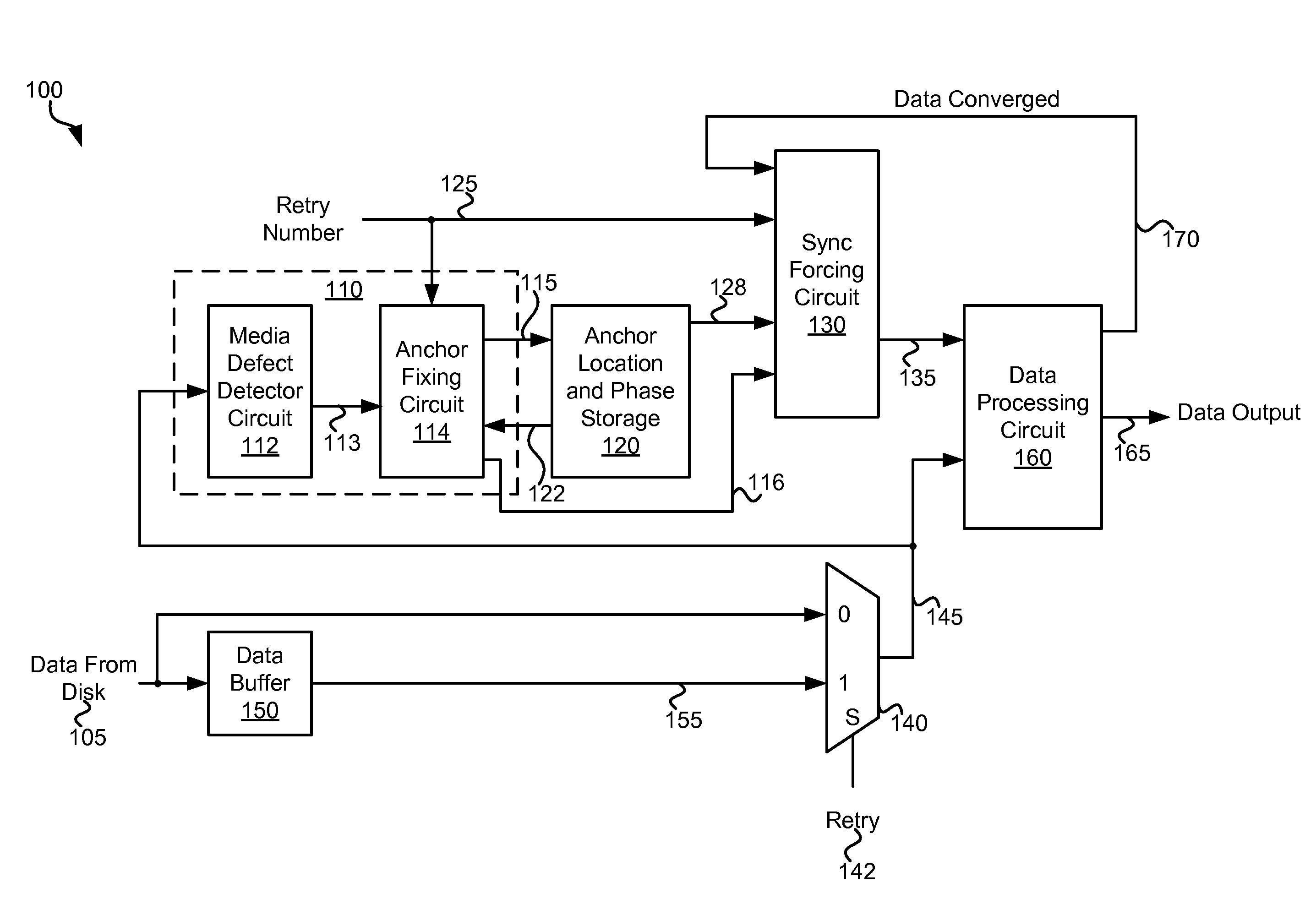 Systems and Methods for Data Recovery