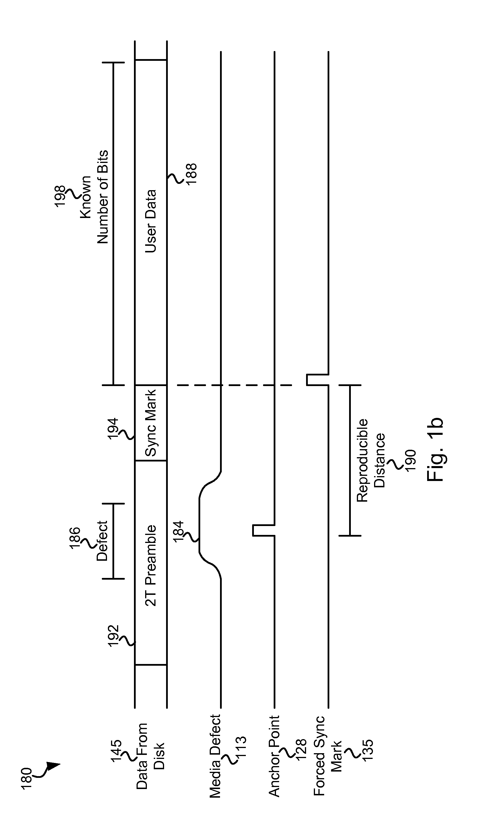 Systems and Methods for Data Recovery
