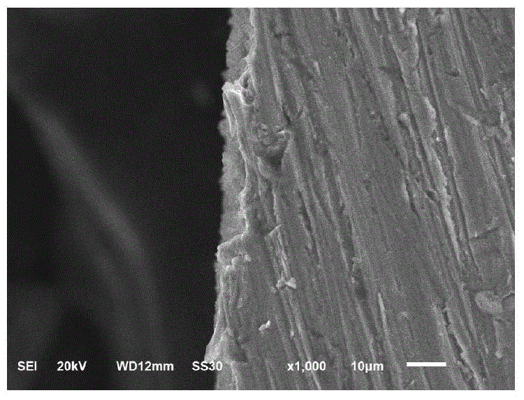 Preparation method of medical implant material surface function atom doped molecular sieve layer