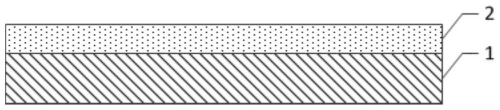 Glass cover plate, flexible display screen and display device