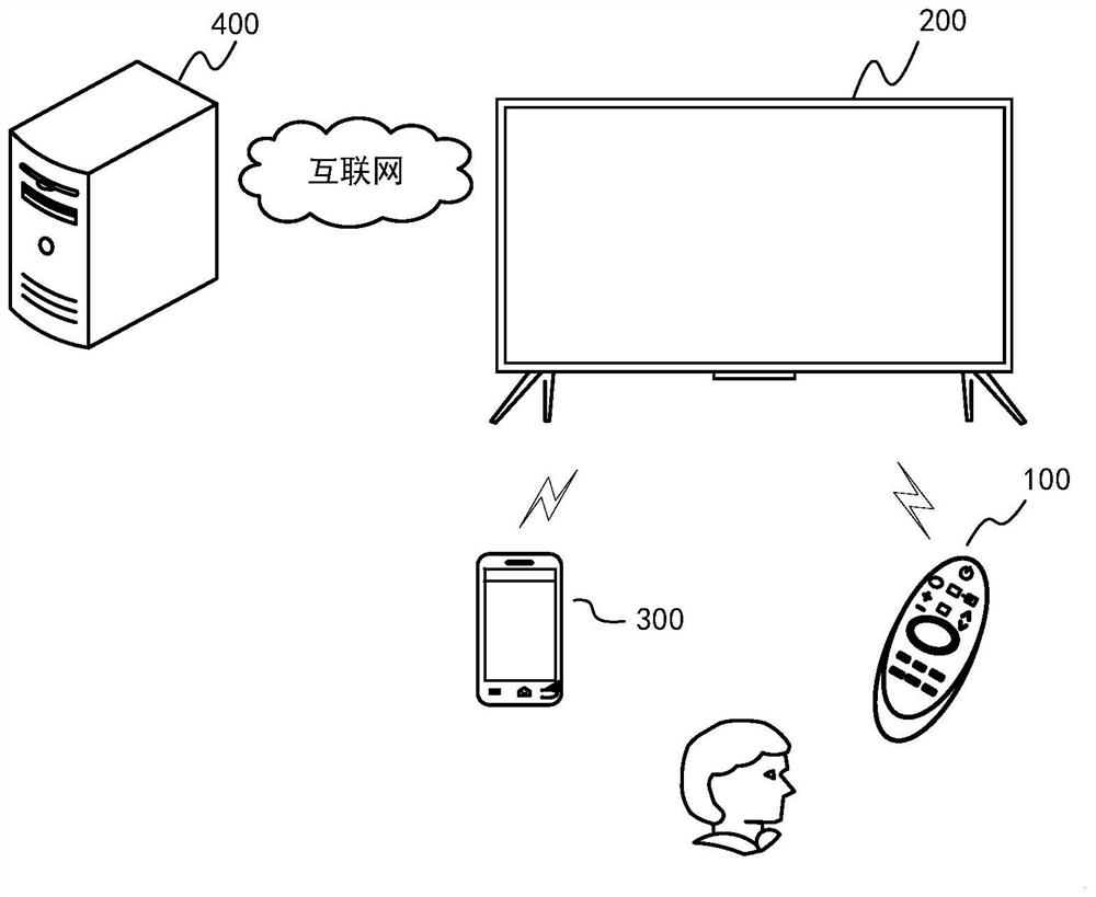 Subtitle information display method and display equipment