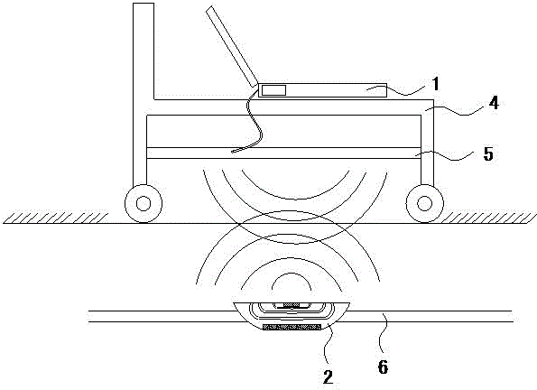 An underground optical fiber positioning detection device