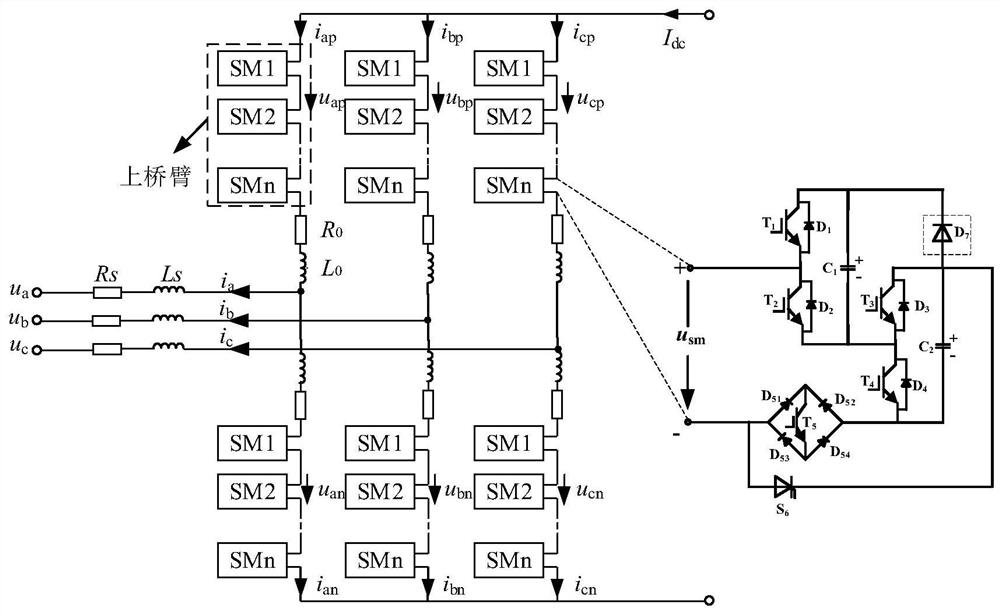 Sub-module topology structure with direct-current fault clearing and self-voltage-sharing capabilities