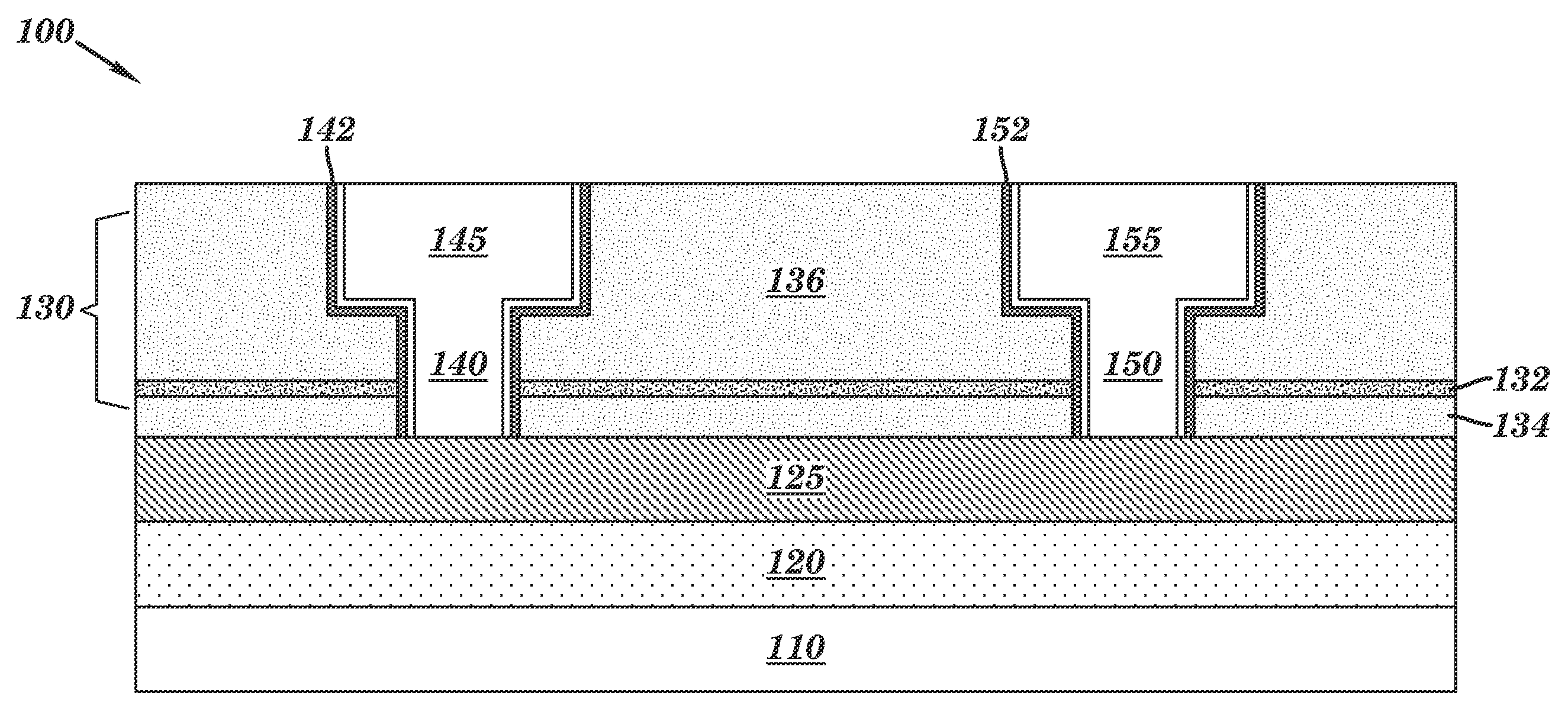 Interlevel dielectric stack for interconnect structures