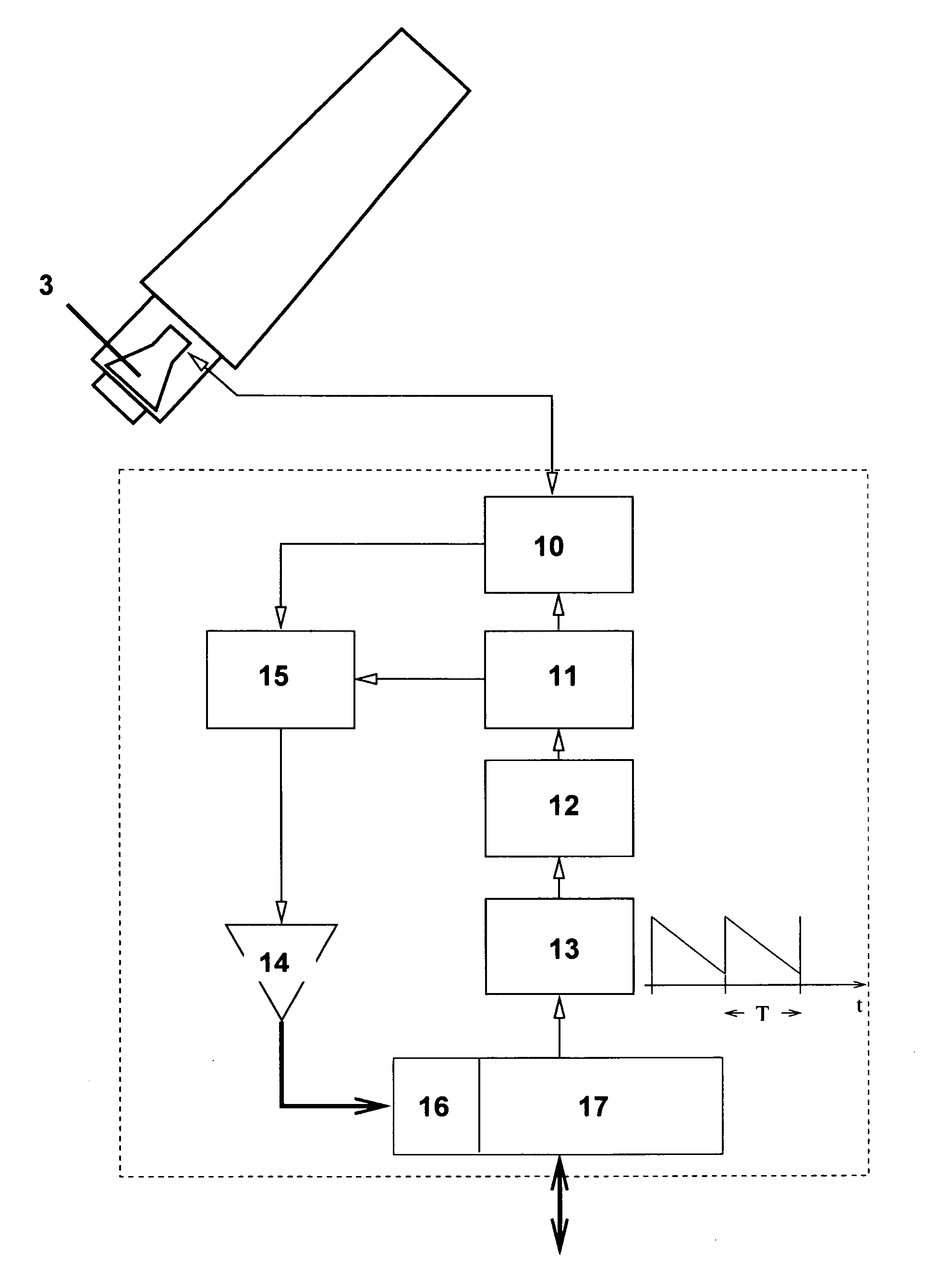 Method for determining types of precipitation in the atmosphere