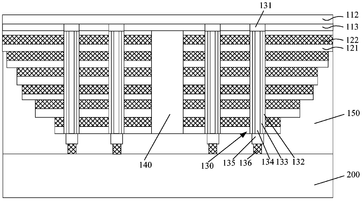 Memory and forming method thereof, and selection method of storage unit of memory