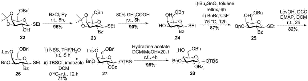 Preparation method of helicobacter pylori lipopolysaccharide outer-core octasaccharide