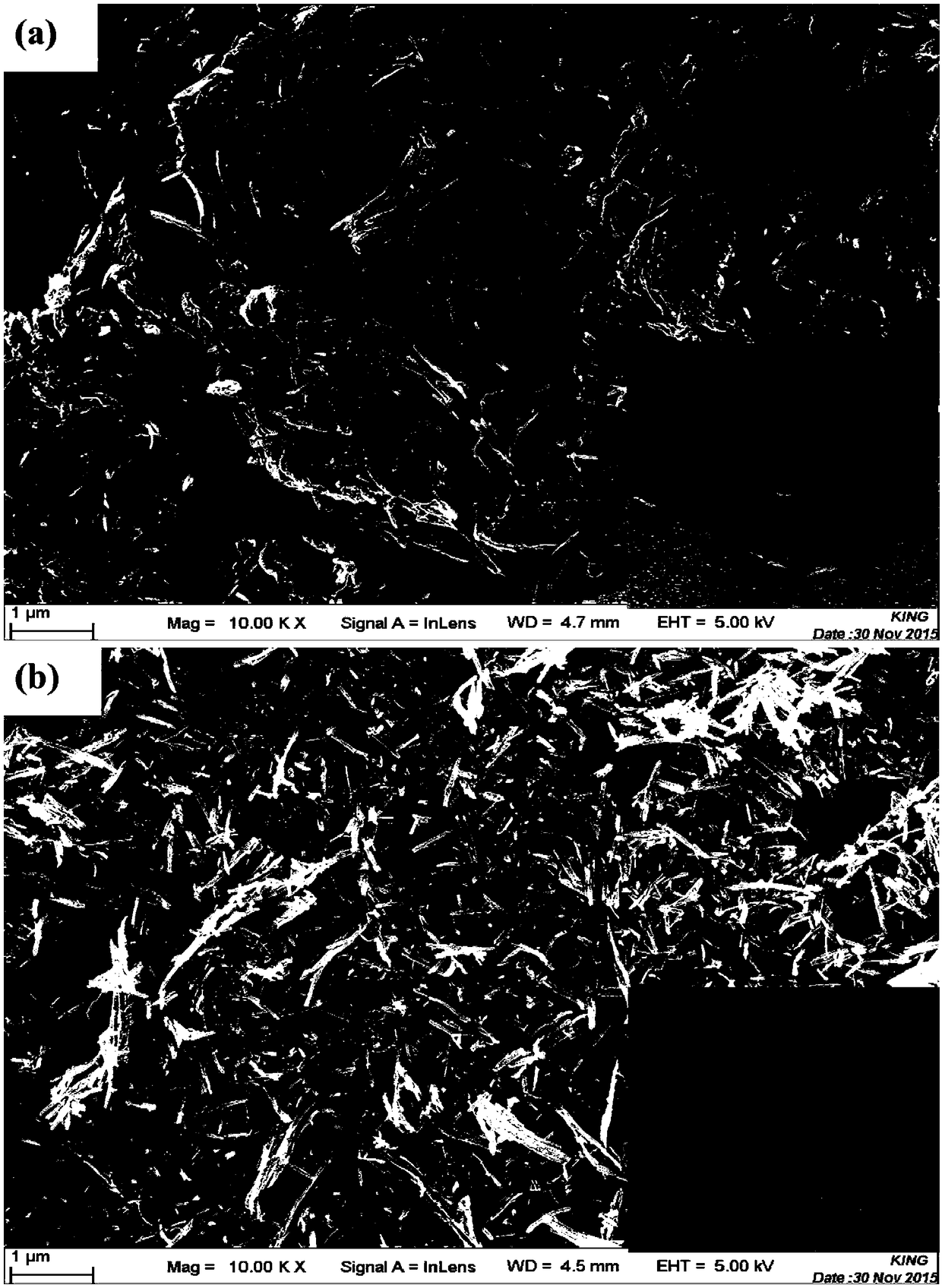 A method for preparing ag-agbr/al-mcm-41 composite functional material using natural attapulgite