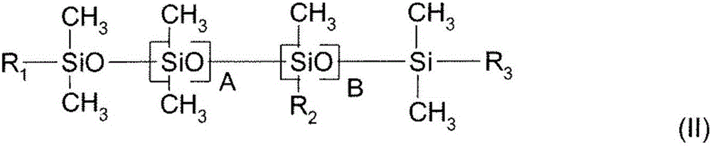 Composition in form of emulsion