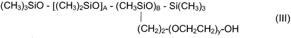 Composition in form of emulsion