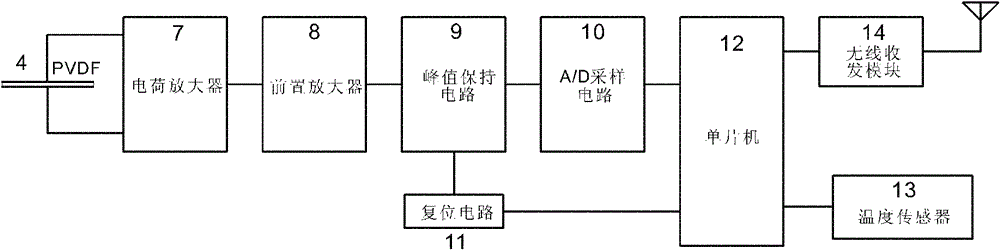 Automobile tire monitoring device based on organic piezoelectric material