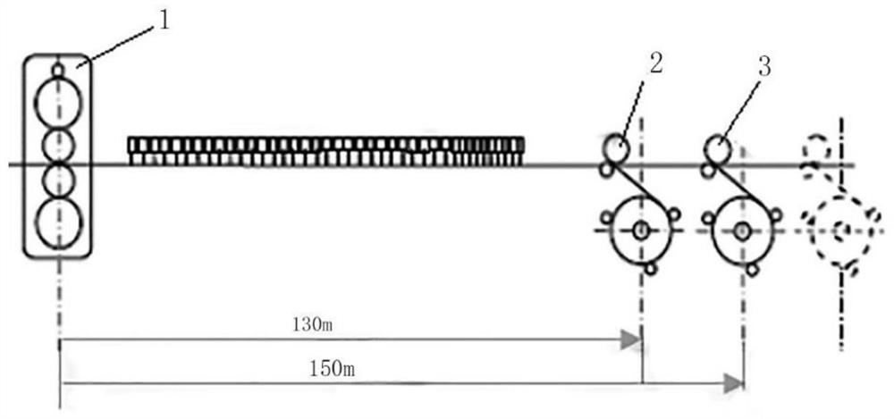 A method for stable coiling of ultra-thin patterned plate