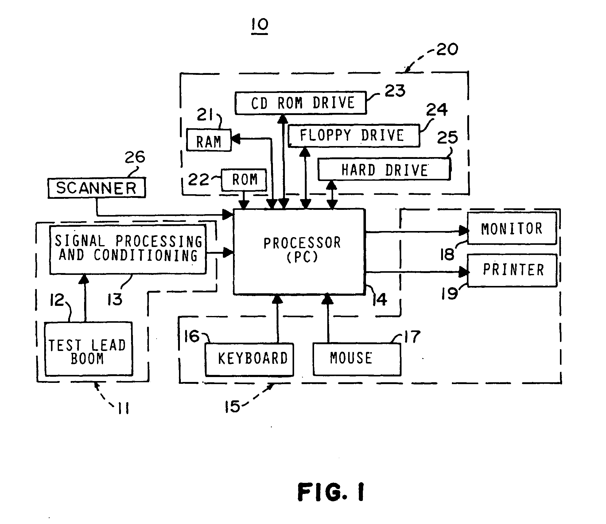 System for dynamic diagnosis of apparatus operating conditions