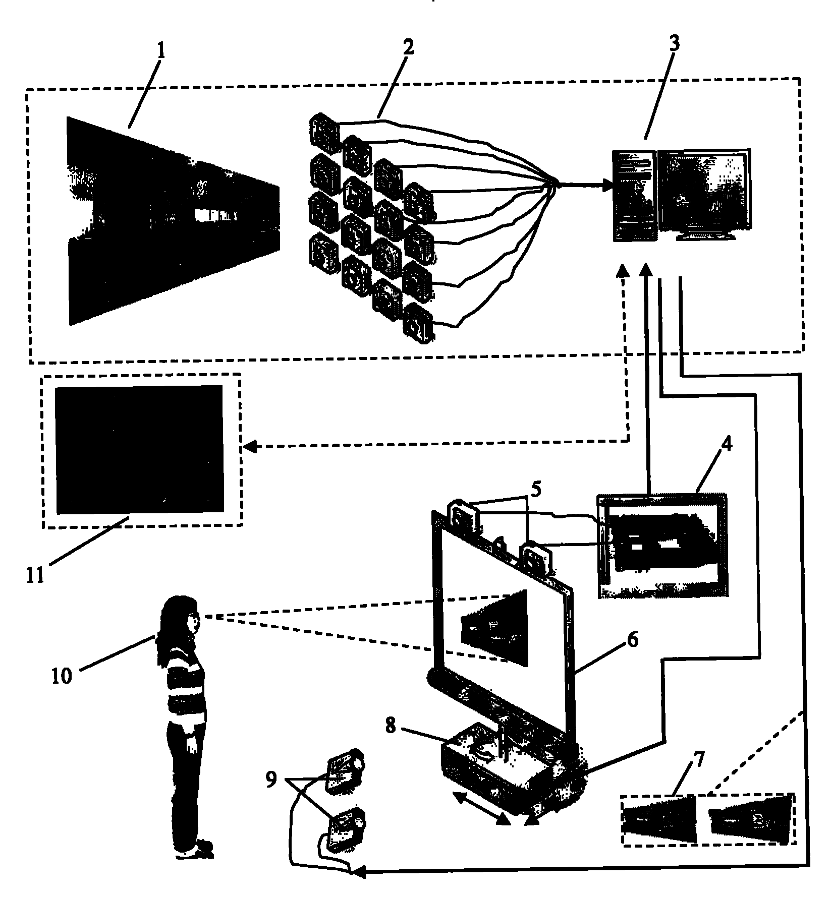 Free stereo display system based on light field and binocular vision technology