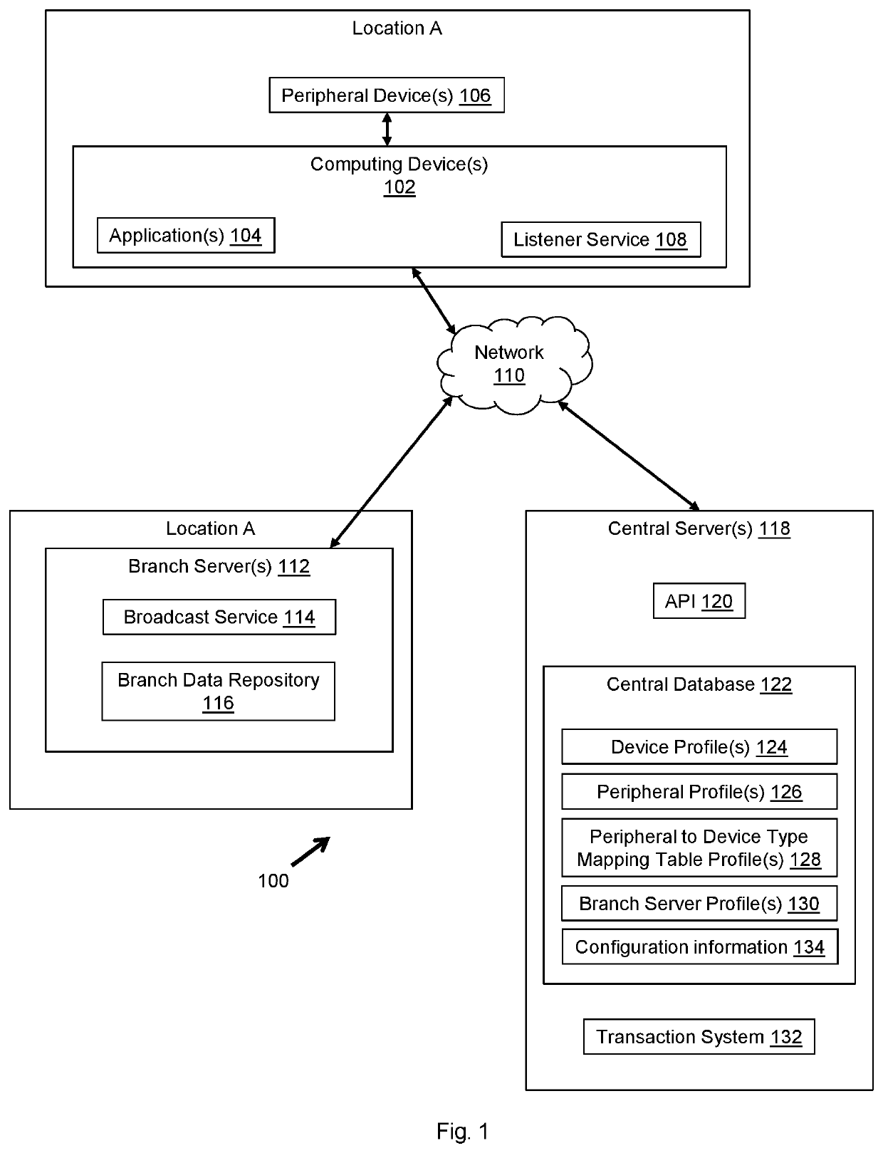 System and method for automated configuration of a computing device