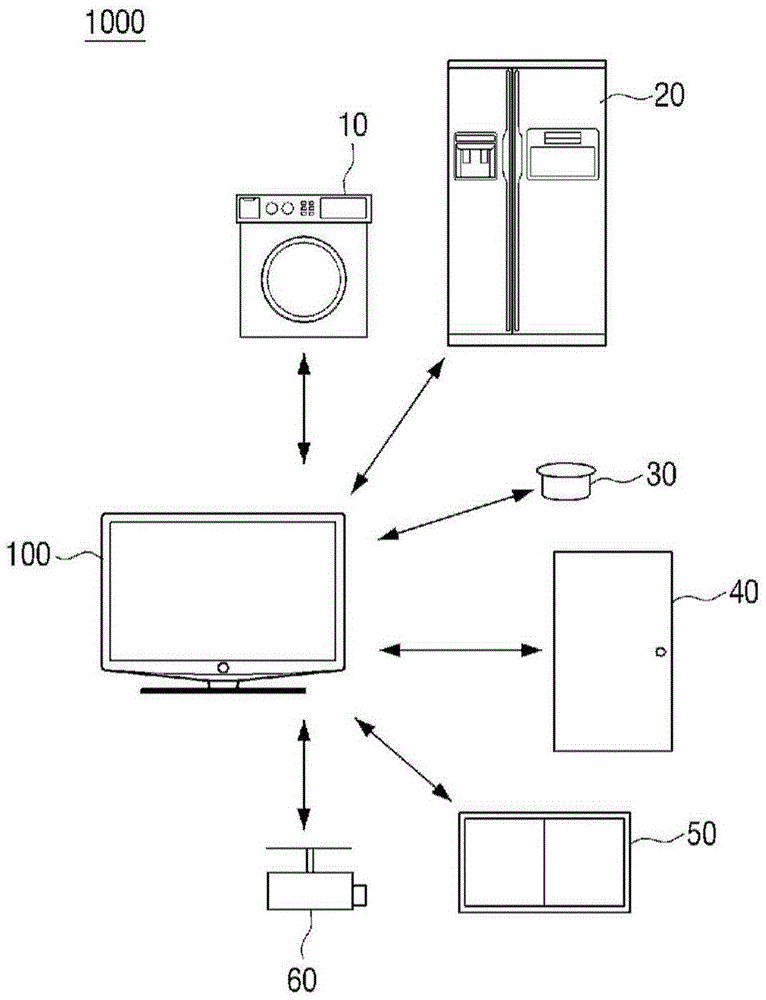 Broadcast receiving apparatus and method for displaying notification message using same
