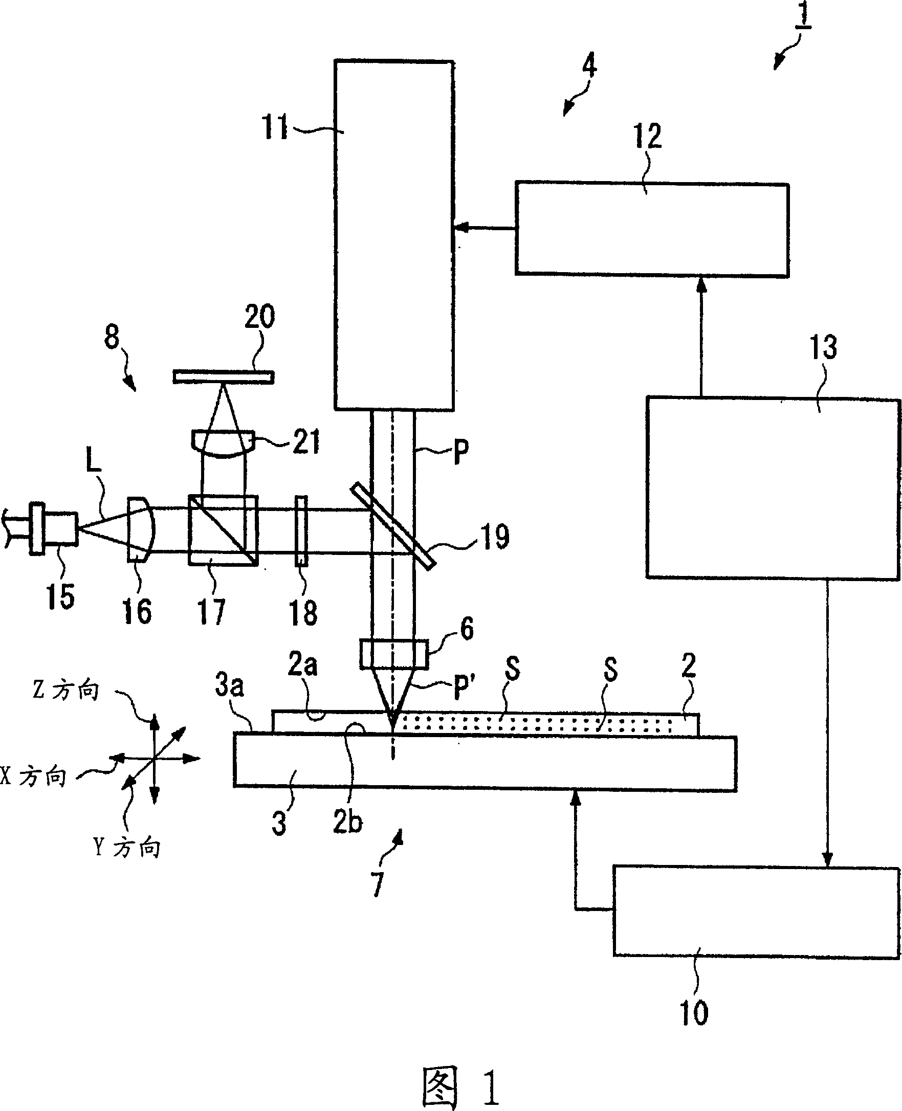 Laser processing apparatus