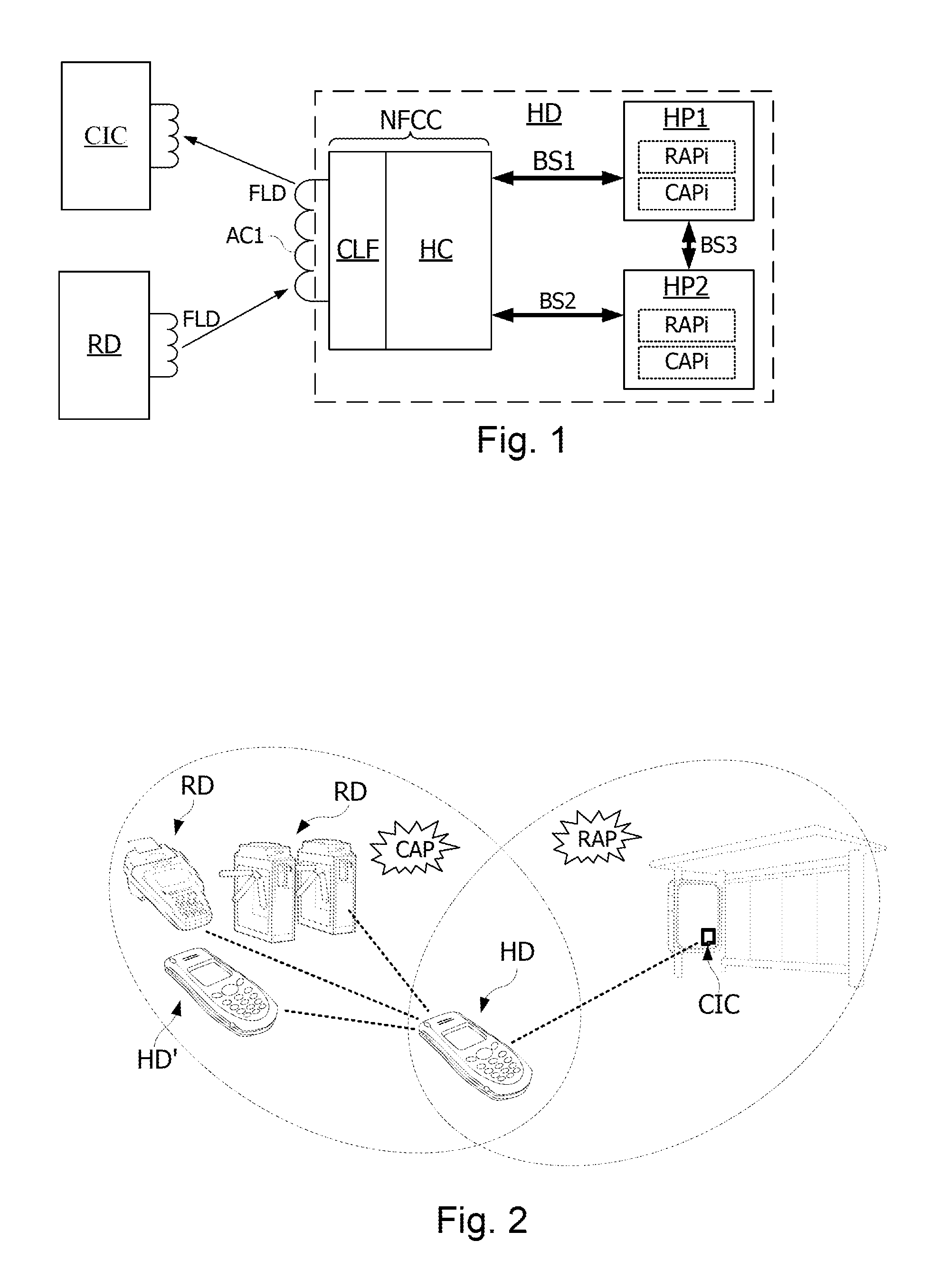 Method of performing a secure application in an NFC device