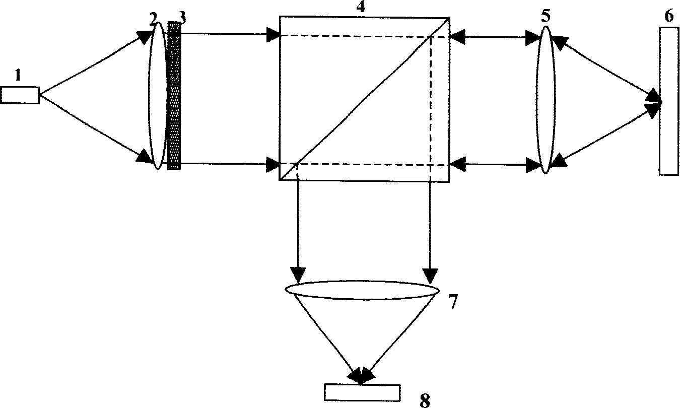 Mixed super-resolution optical head