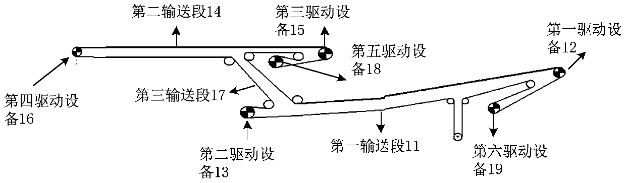 Remote transmission equipment and multipoint driving method