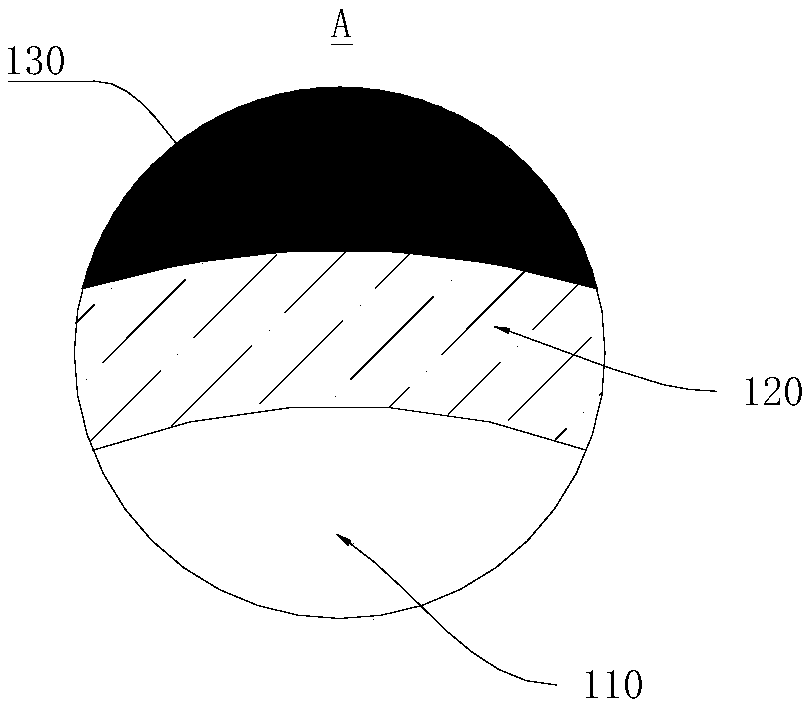 Bearing inner ring and preparation process thereof as well as self-lubricating joint bearing