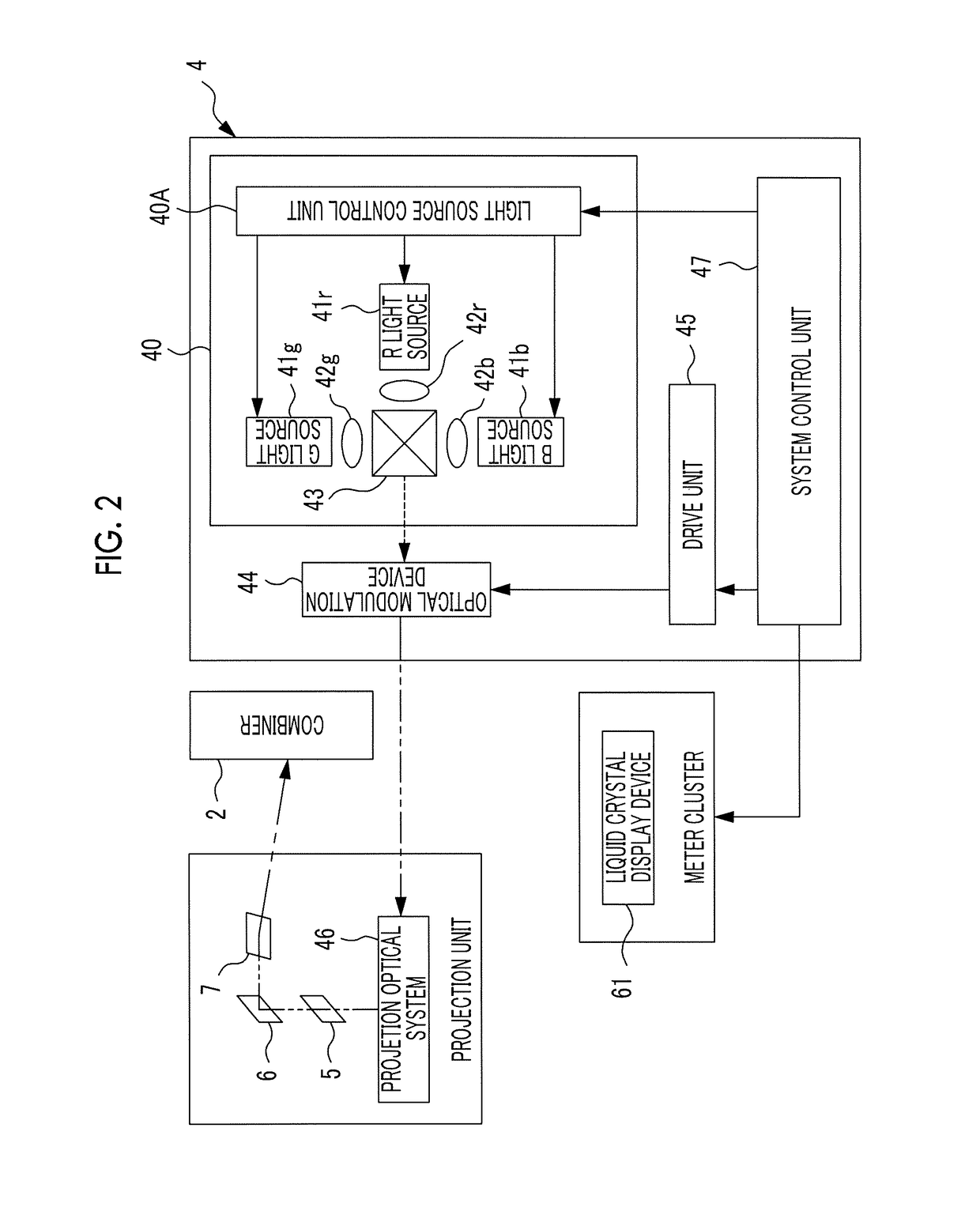 Projection type display device and operation assistance method