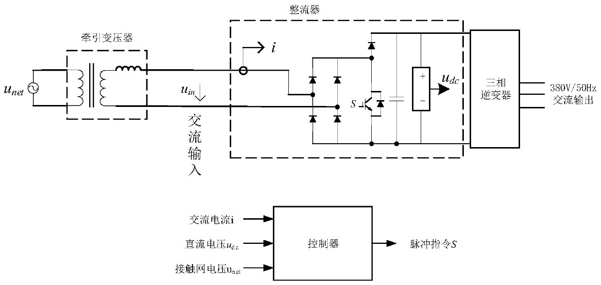 Single-phase rectifier and control method thereof