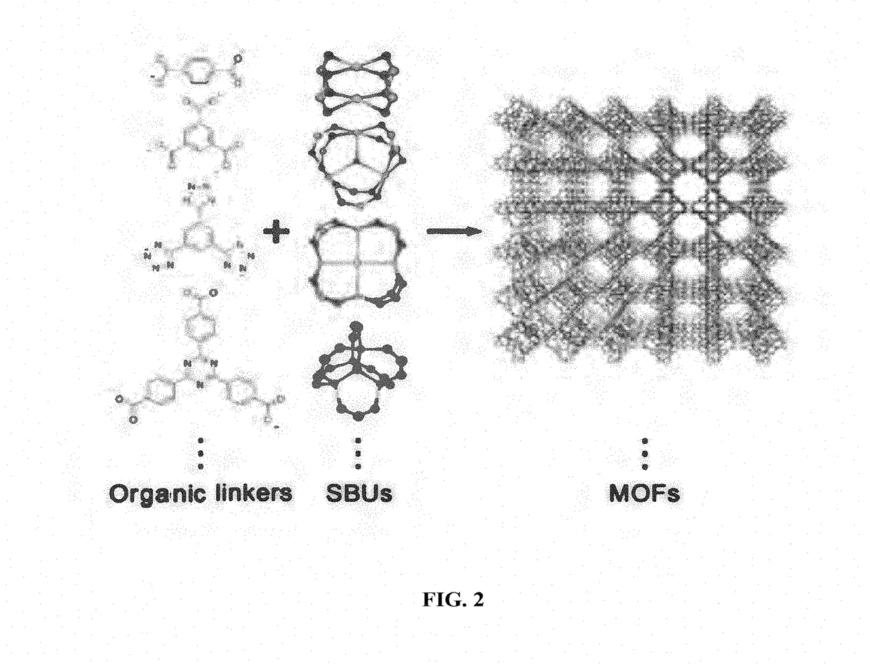 Metal organic frameworks as catalysts and hydrocarbon oxidation methods thereof