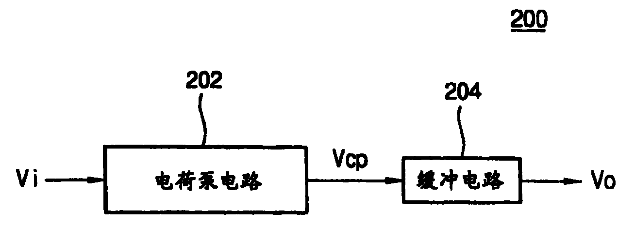 Glass panel based chip type LCD device
