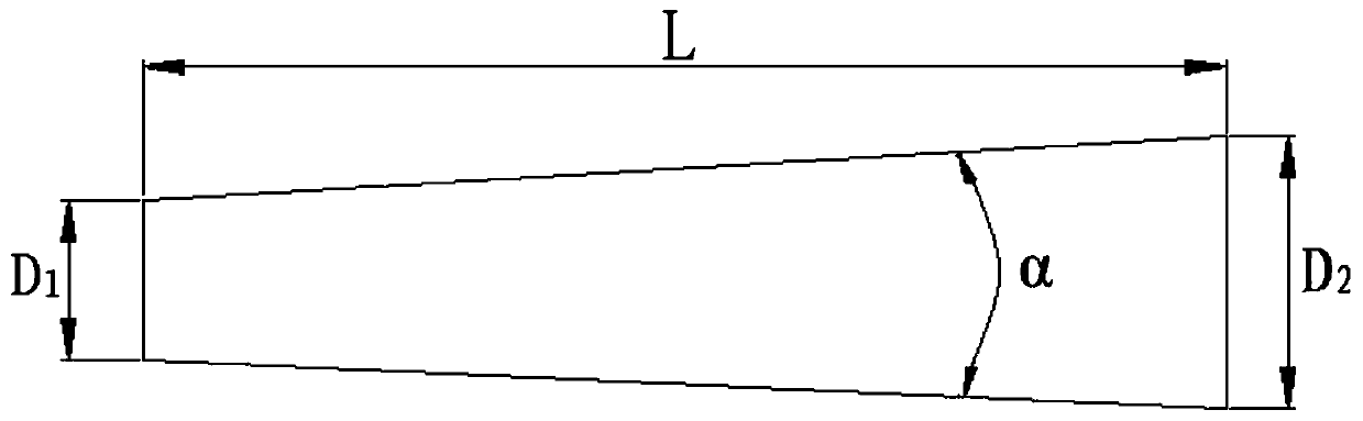 Preparation method of metal matrix composite conductor blank