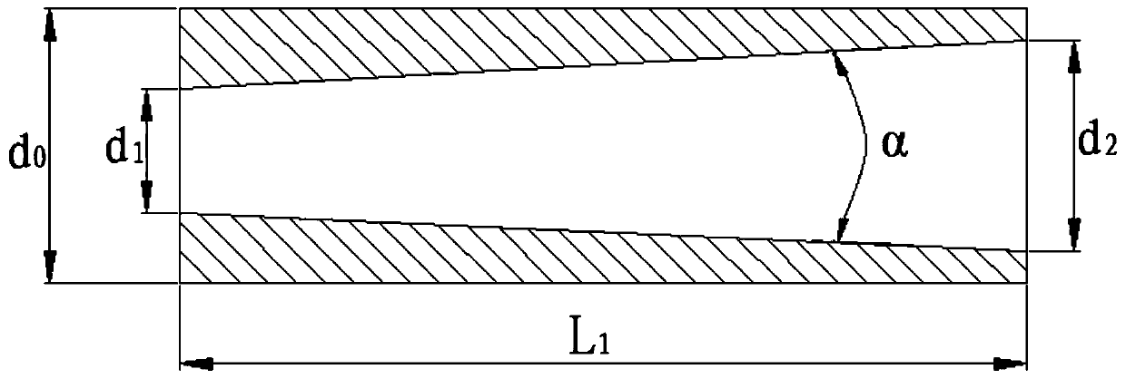Preparation method of metal matrix composite conductor blank