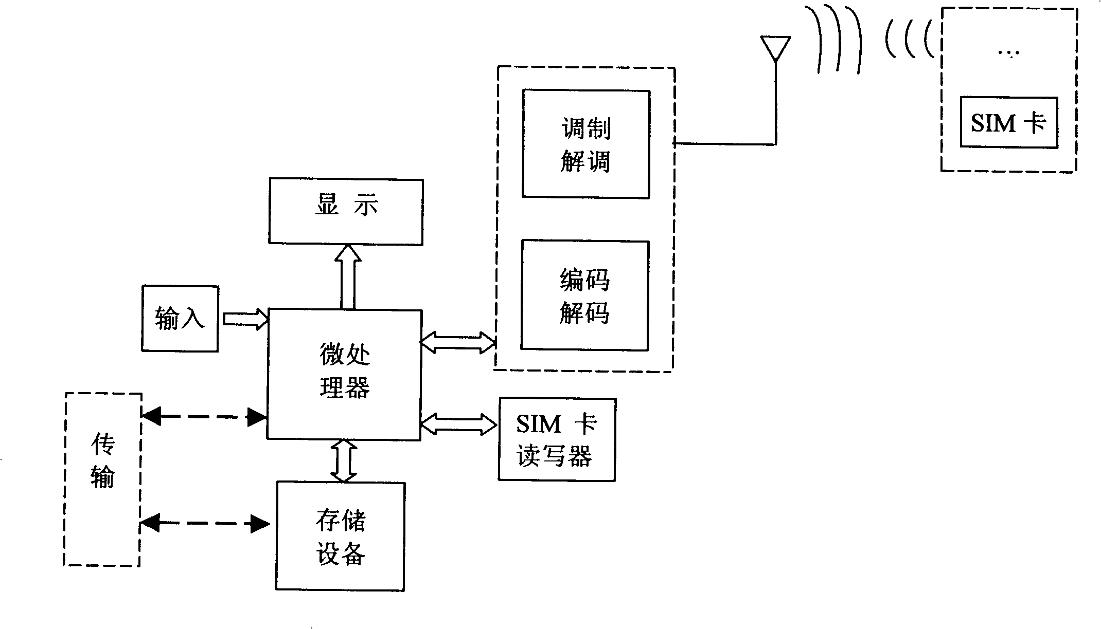Service metering system and R-W transmission device