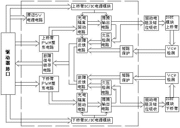 Integrated IGBT driving method and device