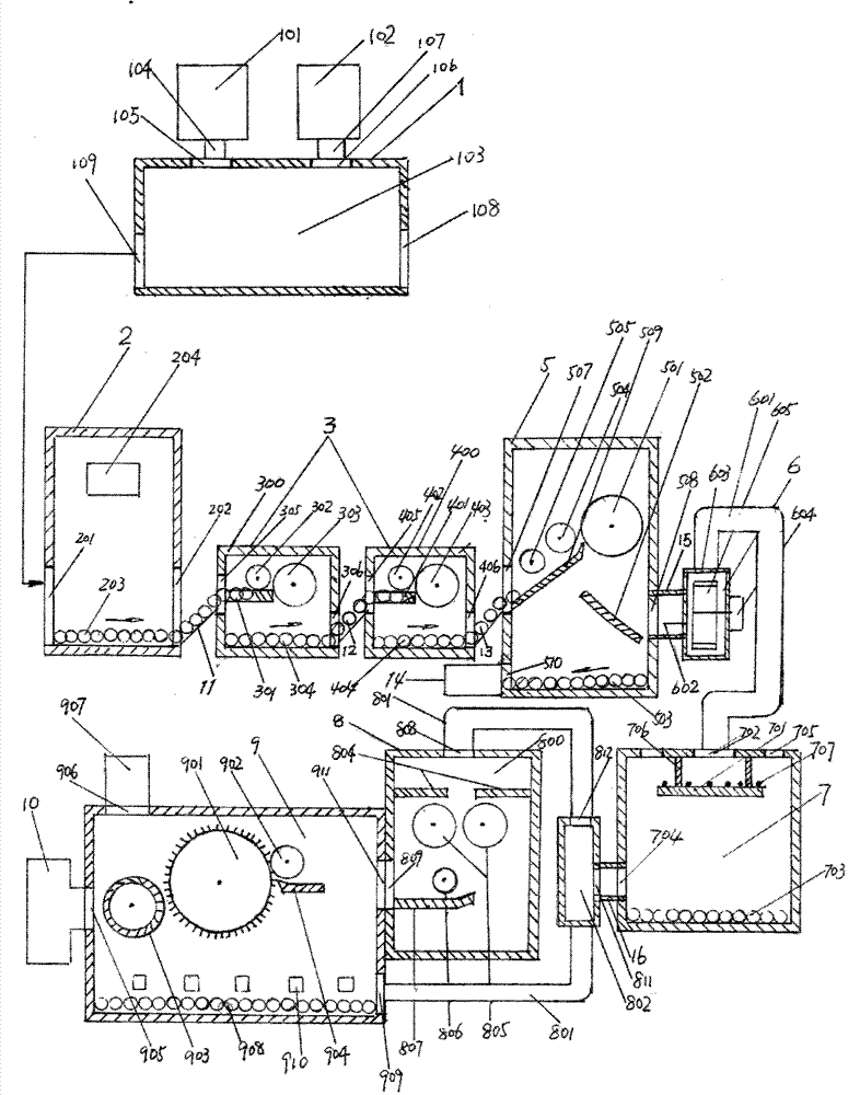 Production process and equipment for regenerating blend-material worn-out garments into spinnable fibers