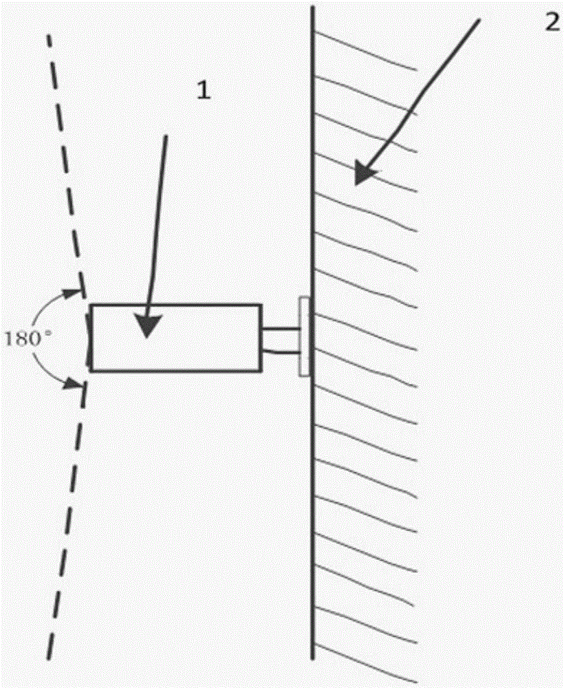 Distortion correction method for fisheye images of wall-mounted panoramic cameras
