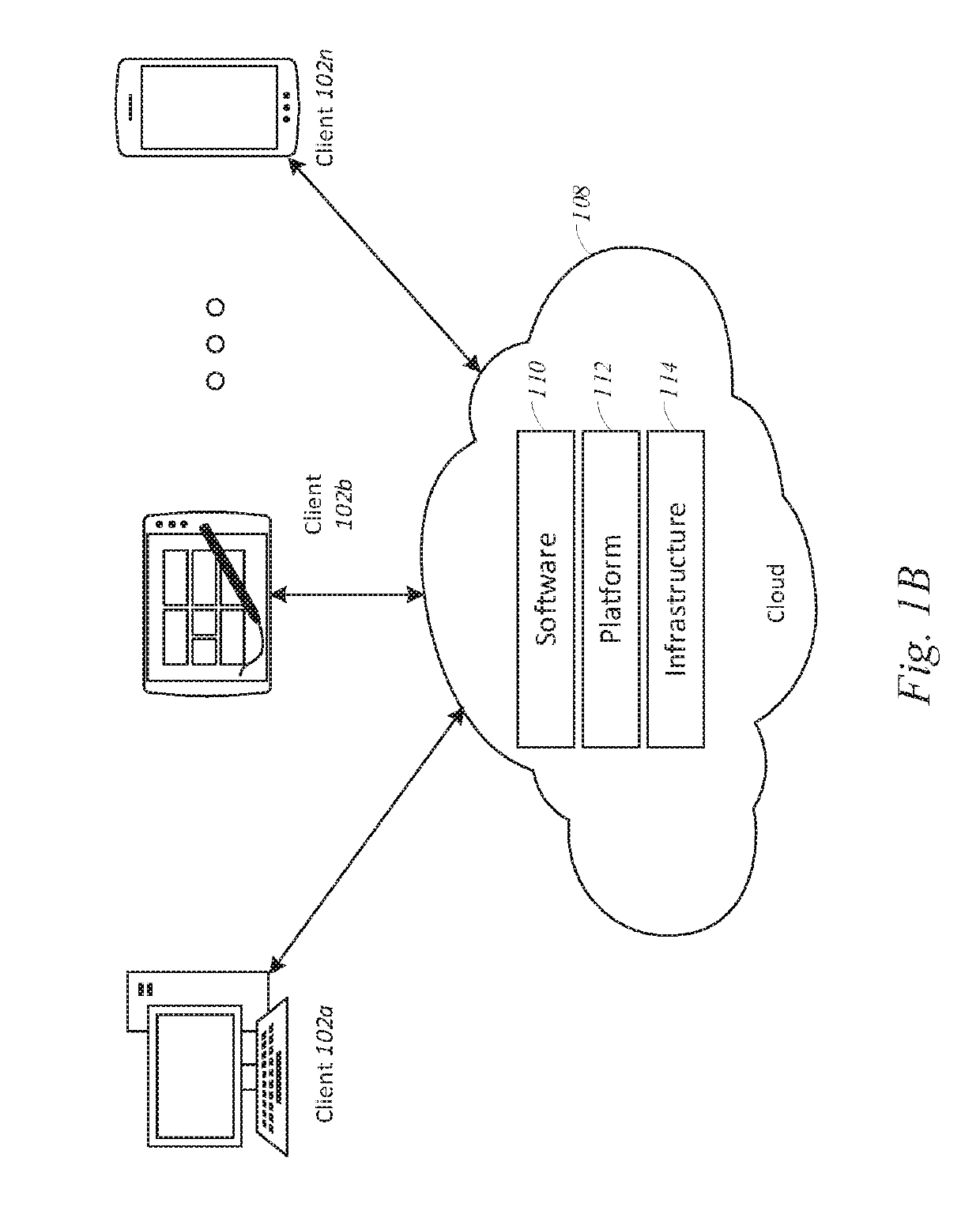 System and methods for reverse vishing and point of failure remedial training