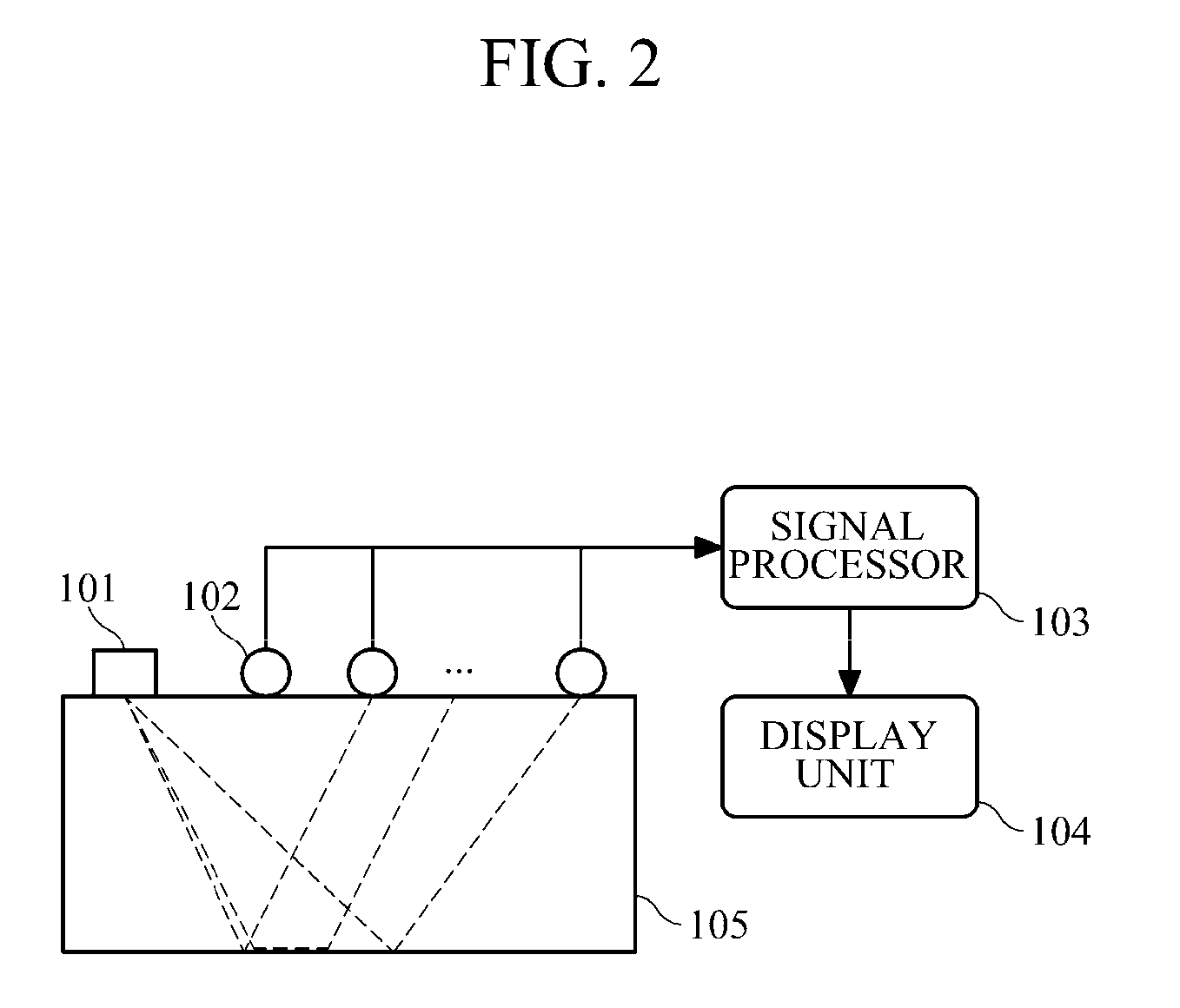Apparatus and method for imaging subsurface structure of target area by using waveform inversion