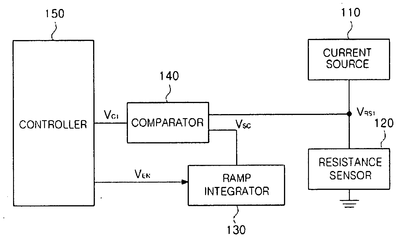 Sensor signal processor apparatus