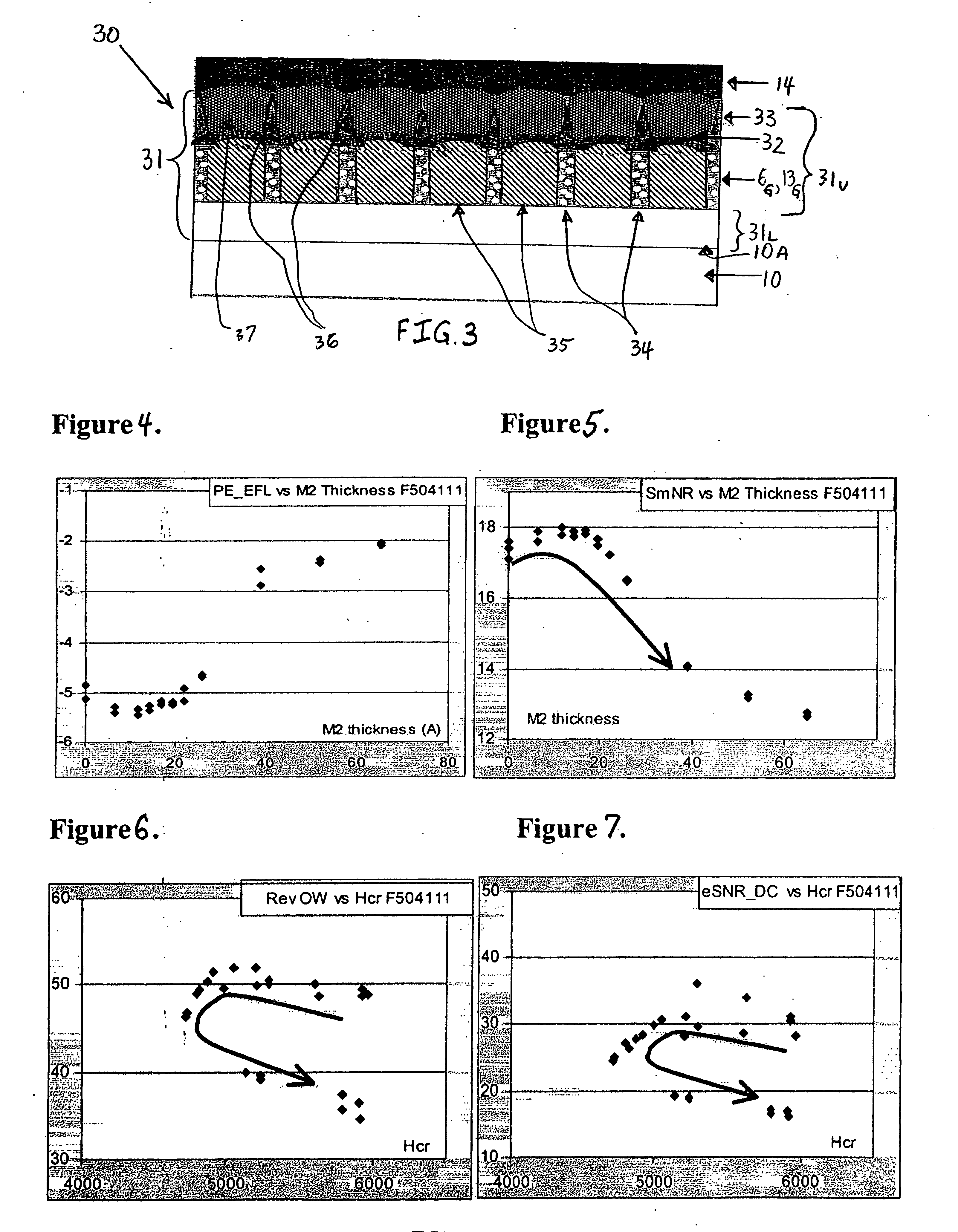 Corrosion-resistant granular magnetic media with improved recording performance and methods of manufacturing same