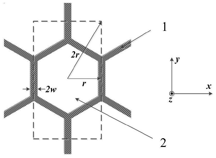 A Calculation Method of Equivalent Electromagnetic Parameters of Honeycomb Absorbing Structure