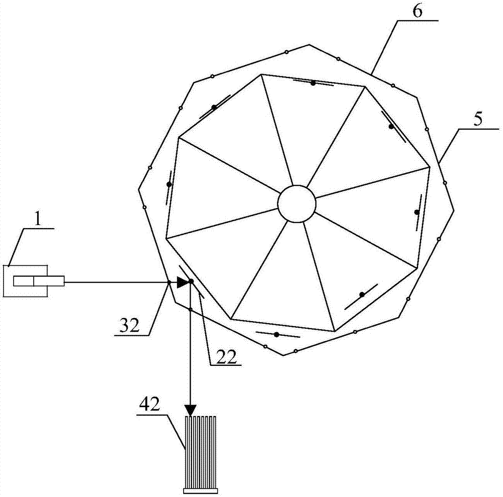 Novel micro-cantilever array cyclic scanning system